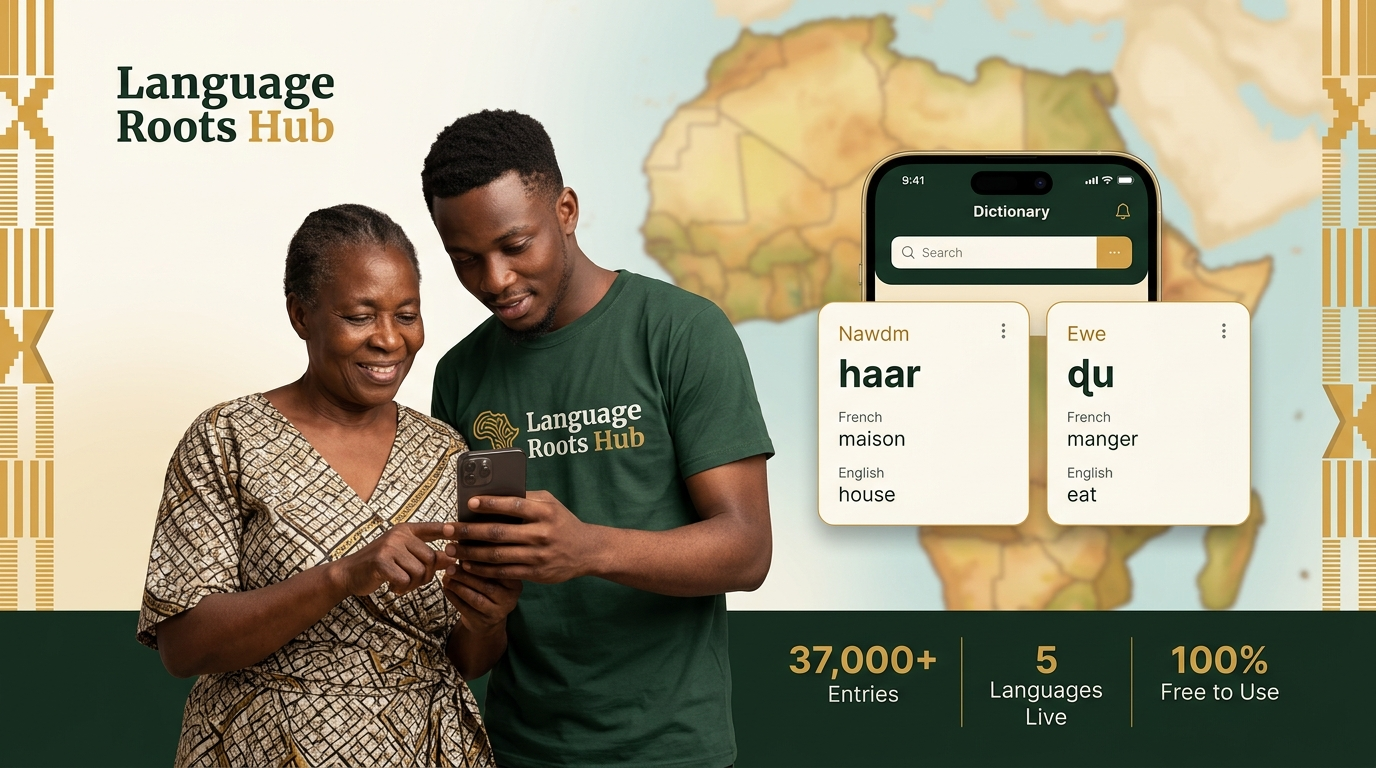 Language and Identity: Why African Communities Are Reclaiming Their Mother Tongues